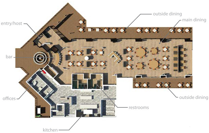 Project report or thesis
